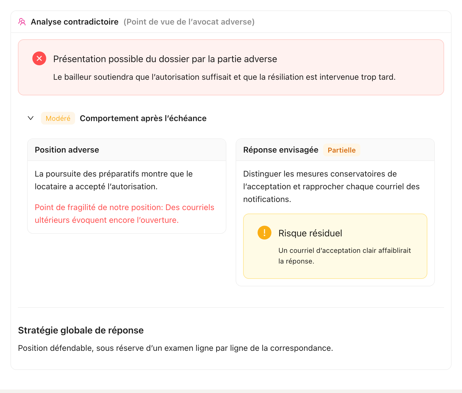 Analyse LexVera du point de vue adverse présentant la position adverse, la réponse envisagée et le risque résiduel