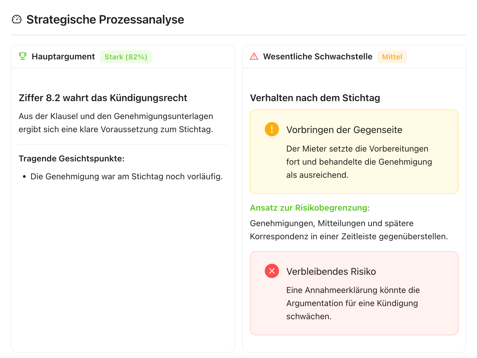 Strategische Prozessanalyse in LexVera mit Hauptargument und wesentlicher Schwachstelle