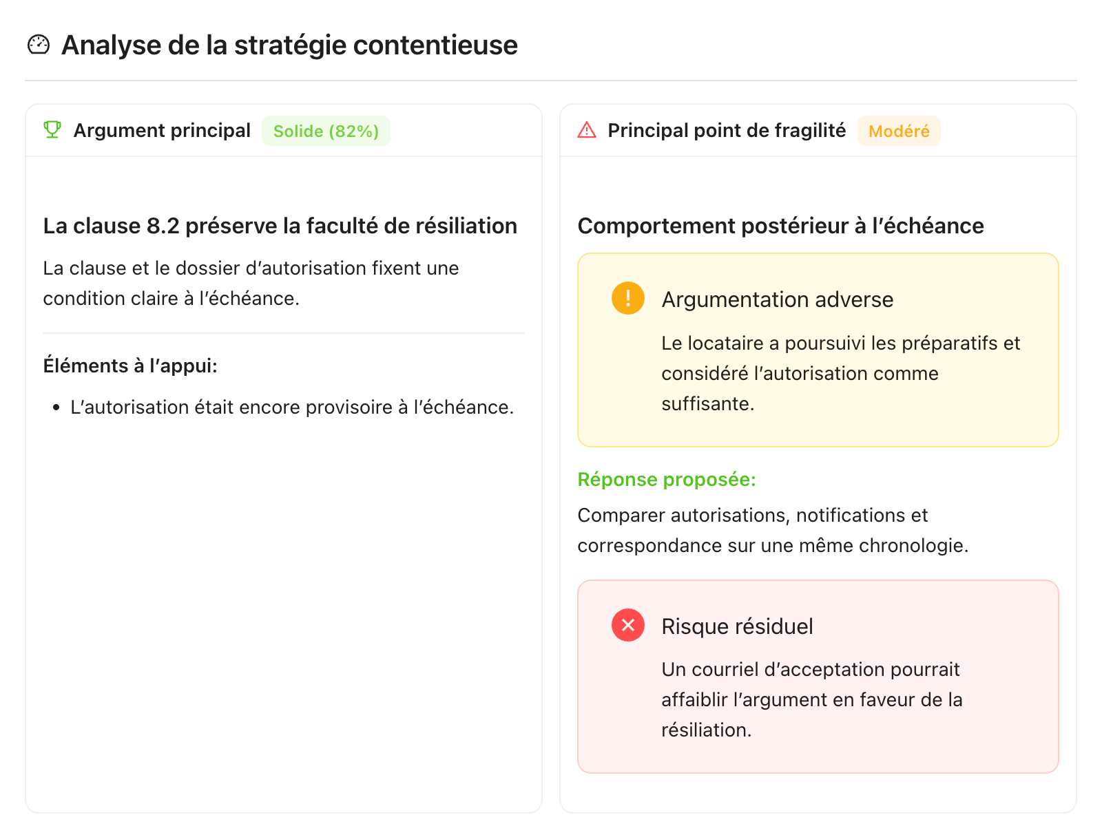 Analyse de la stratégie contentieuse dans LexVera présentant l’argument principal et le principal point de fragilité