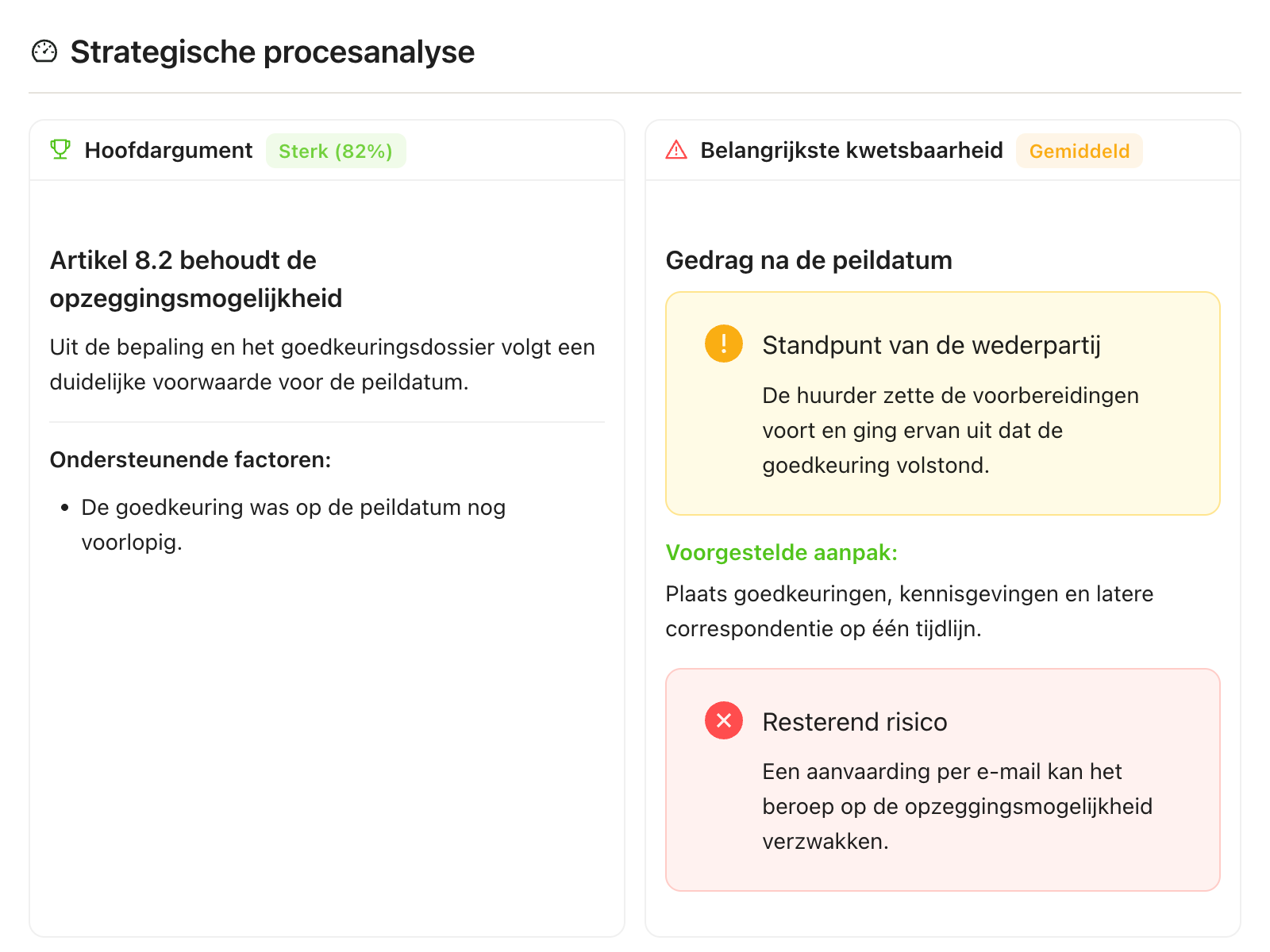 Strategische procesanalyse in LexVera met het hoofdargument en de belangrijkste kwetsbaarheid